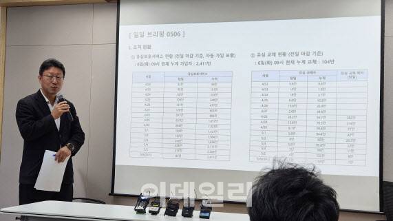 6일 서울 중구 SKT 본사에서 열린 일일 브리핑에서 김희섭 PR센터장이 유심보호서비스 가입 및 유심 교체 현황에 대해 발표하고 있다.(사진=김범준 기자)