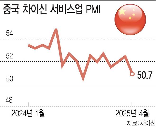 [그래픽=이데일리 김일환 기자]