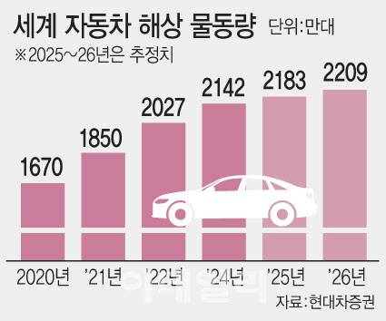 [이데일리 문승용 기자]