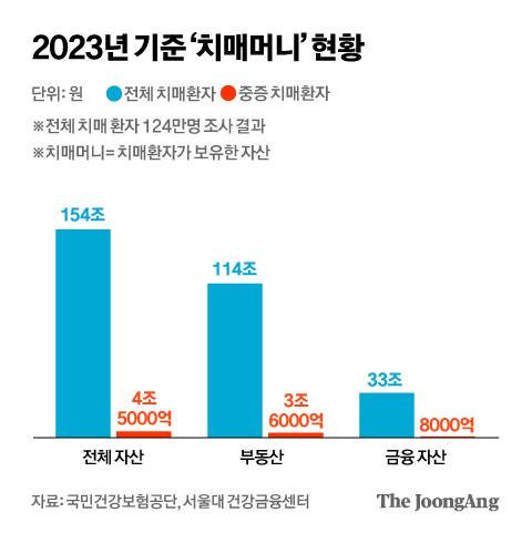 박경민 기자