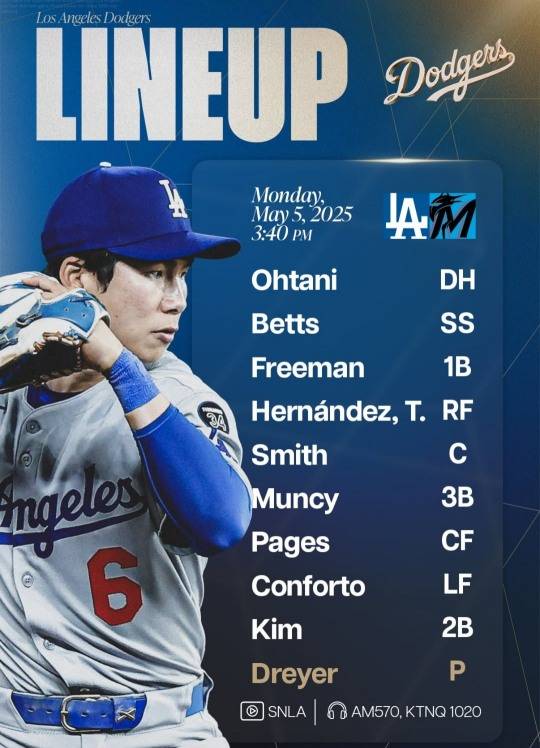 김혜성 [다저스 SNS]