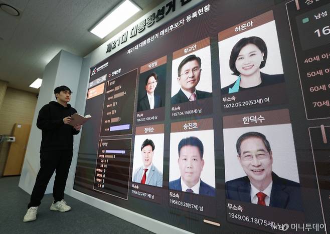 (과천=뉴스1) 김영운 기자 = 제21대 대통령 선거를 32일 앞둔 2일 경기 과천시 중앙선거관리위원회 선거종합상황실에서 직원이 예비후보자 등록현황을 살펴보고 있다. Copyright (C) 뉴스1. All rights reserved. 무단 전재 및 재배포, AI학습 이용 금지. /사진=(과천=뉴스1) 김영운 기자