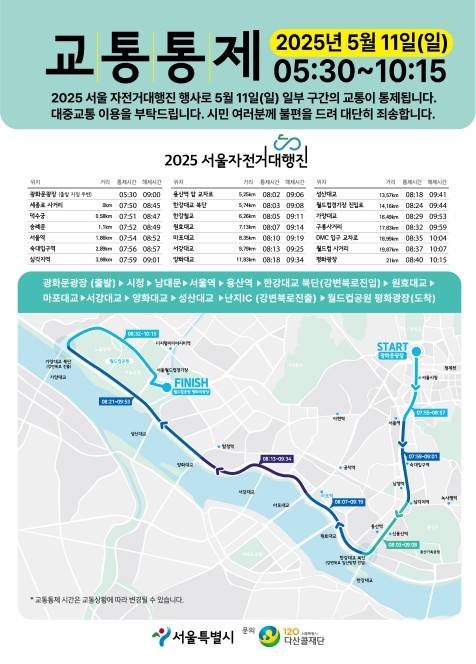 서울자전거대행진 교통통제 [서울시 제공. 재판매 및 DB 금지]