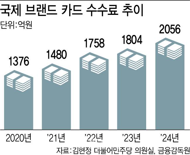[이데일리 이미나 기자]