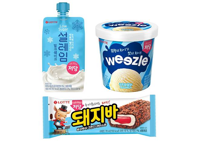 (롯데웰푸드 제공)