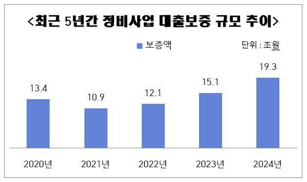 ⓒ 데일리안 이호연 기자