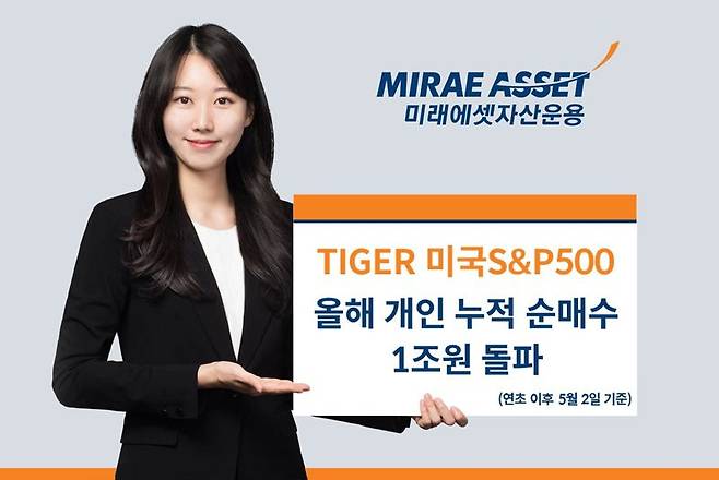 미래에셋자산운용 제공