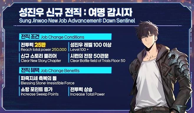 ▲ 신규 전직명은 여명 감시자이며, 파죽지세 축복의 돌 외 다양한 혜택이 주어진다