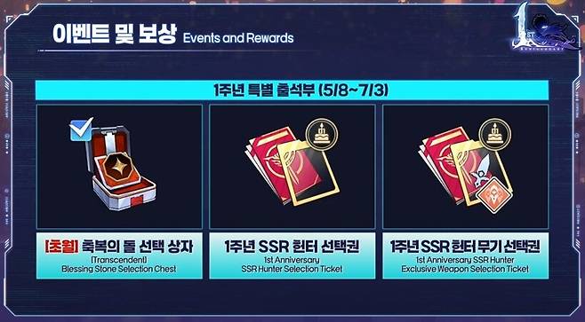 ▲ 엄청난 보상! 1주년 특별 출석부로 초월 축복의 돌부터 쏘고 시작한다