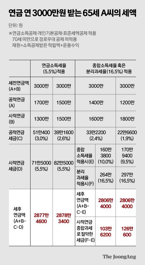 박경민 기자