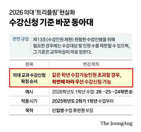 정근영 디자이너