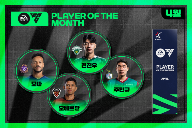 4월 이달의 선수상 후보/한국프로축구연맹