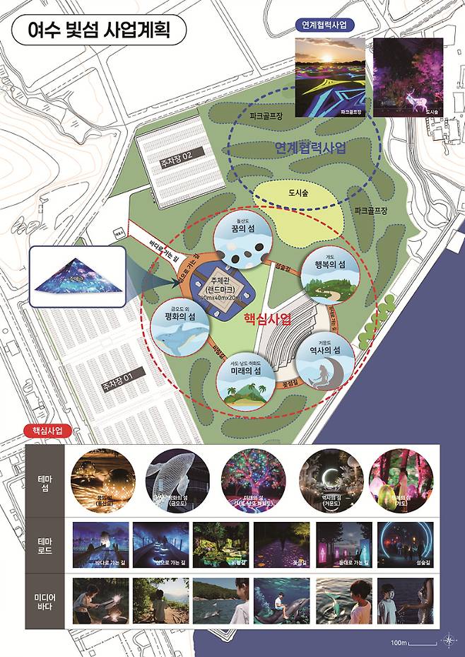 여수 빛섬 사업계획. 여수시 제공