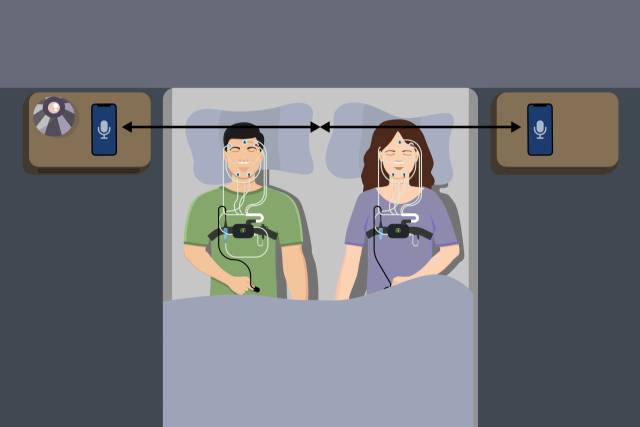 다인 수면 환경에서의 수면 분석 연구 도식도. 사진 제공=에이슬립