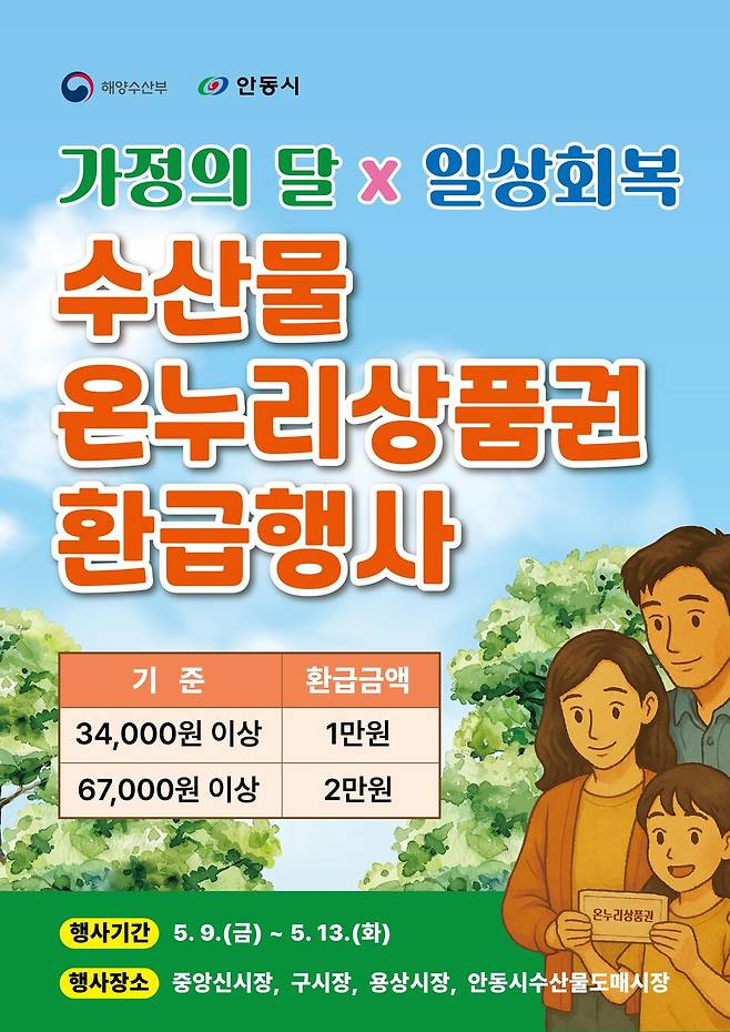 안동시 수산물 온누리상품권 환급 행사 안내 포스터 ⓒ안동시