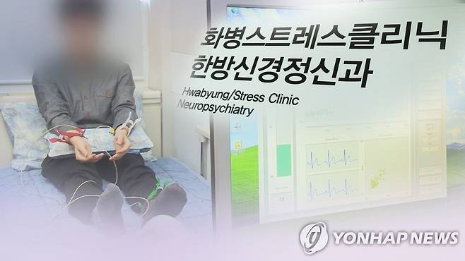 화병환자 (CG) [연합뉴스TV 제공]