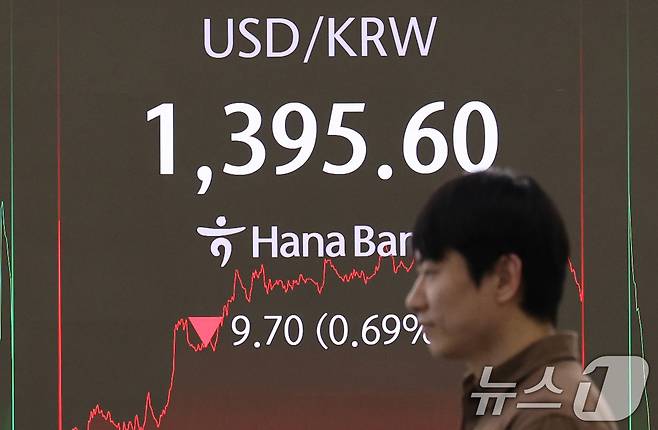 서울 중구 하나은행 본점 딜링룸 전광판에 원·달러 환율 현황이 표시돼 있다./뉴스1 ⓒ News1 박지혜 기자