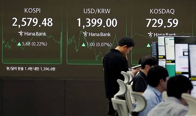 8일 서울 중구 하나은행 딜링룸 전광판에 코스피·코스닥지수, 원·달러 환율 종가가 표시돼 있다. ⓒ뉴시스