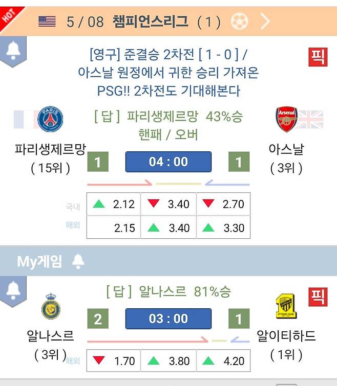 SmartSelect_20250508_012632_LIVE Score.jpg 오늘 새벽 축구 깔끔정리
