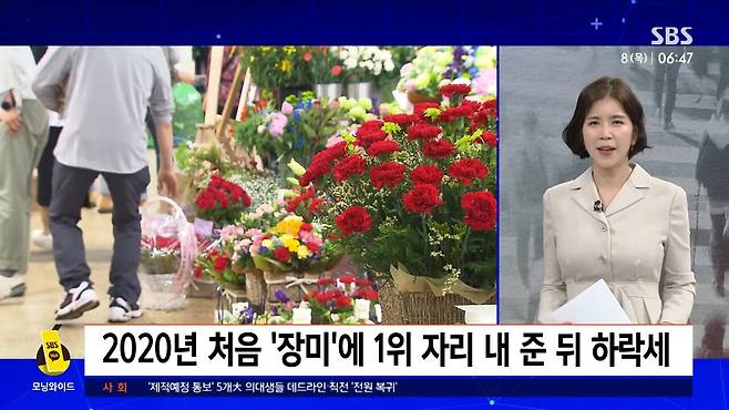 5.jpg "얘들아, 카네이션 말고…" 부모님이 받고 싶은 진짜 선물은?