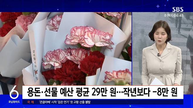 10.jpg "얘들아, 카네이션 말고…" 부모님이 받고 싶은 진짜 선물은?