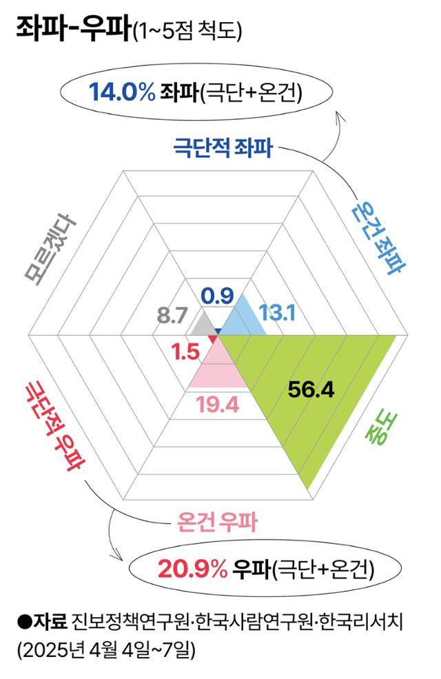 그래픽=강준구