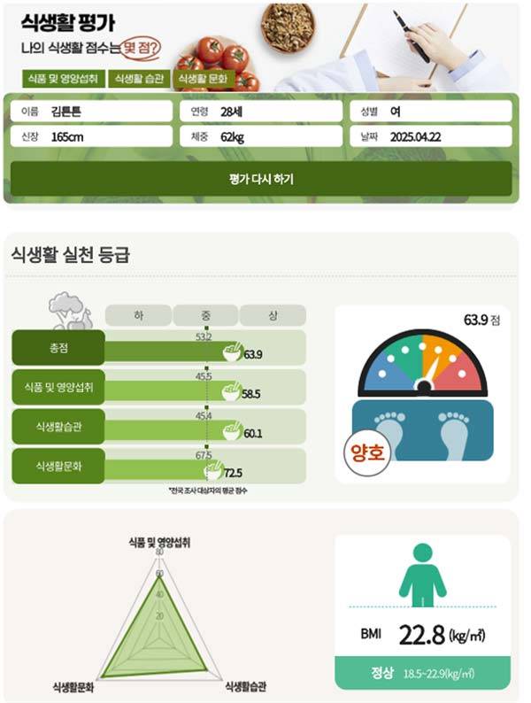 사진=농촌진흥청 제공