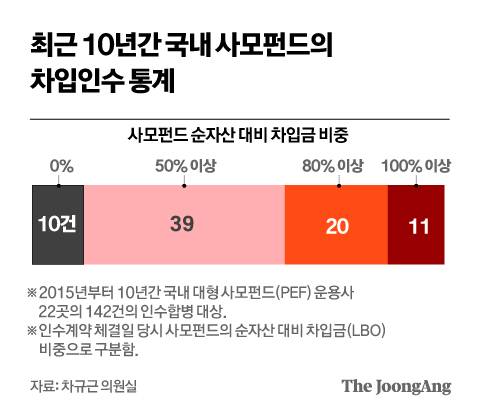 정근영 디자이너