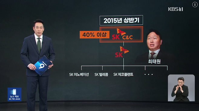 지난달 30일 KBS가 보도한 [단독] 최태원 지배구조 핵심 SK C&C, 의문의 ‘V프로젝트’ 중