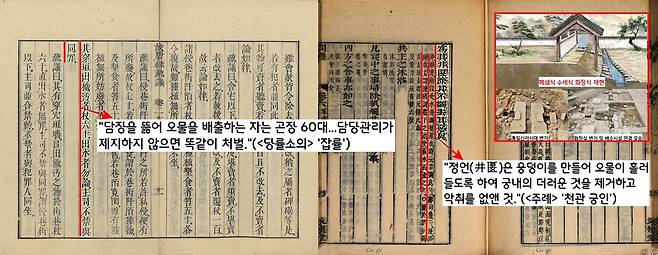서주 시대 주나라 궁궐에는 똥·오줌을 물에 흘려보내는 ‘정언(井?)’이 있었다.(<주례> ‘천관’) 또 <당률소의>(653년 편찬)는 “담장을 뚫어 오물을 배출하는 자는 곤장 60대이며, 담당관리가 제지하지 않으면 똑같은 벌을 준다”고 했다.