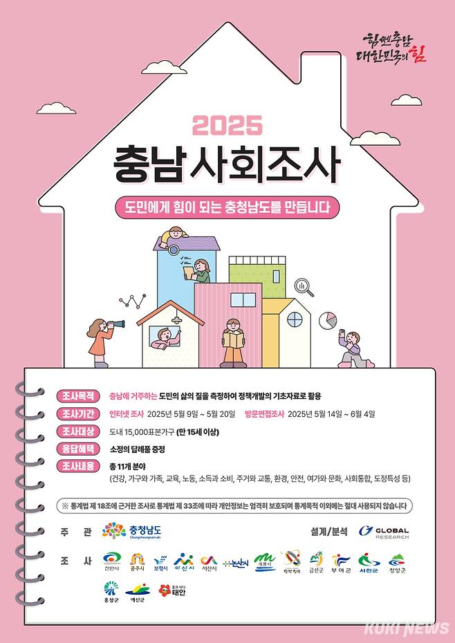 충남 사회조사 알림그림.