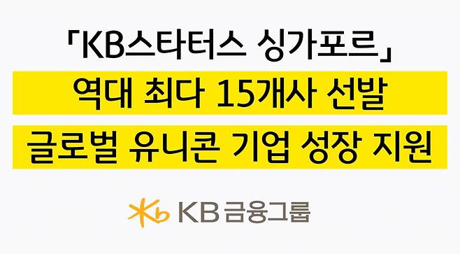 KB금융그룹이 8일 국내 혁신 스타트업의 글로벌 시장 진출을 지원하는 'KB스타터스 싱가포르' 프로그램에 참여할 15개사를 최종 선발했다. 선발한 회사 수 기준으로 역대 최다 규모다. /사진제공=KB금융그룹