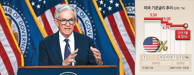 제롬 파월 미 연준 의장이 7일(현지시간) 워싱턴 DC 연준 본관에서 FOMC 회의를 가진 뒤 기자회견에서 취재진 질문에 답하고 있다.  [EPA]