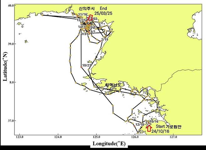 위성추적장치를 부착해 방류한 점박이물범 이동 경로 확인 동선.