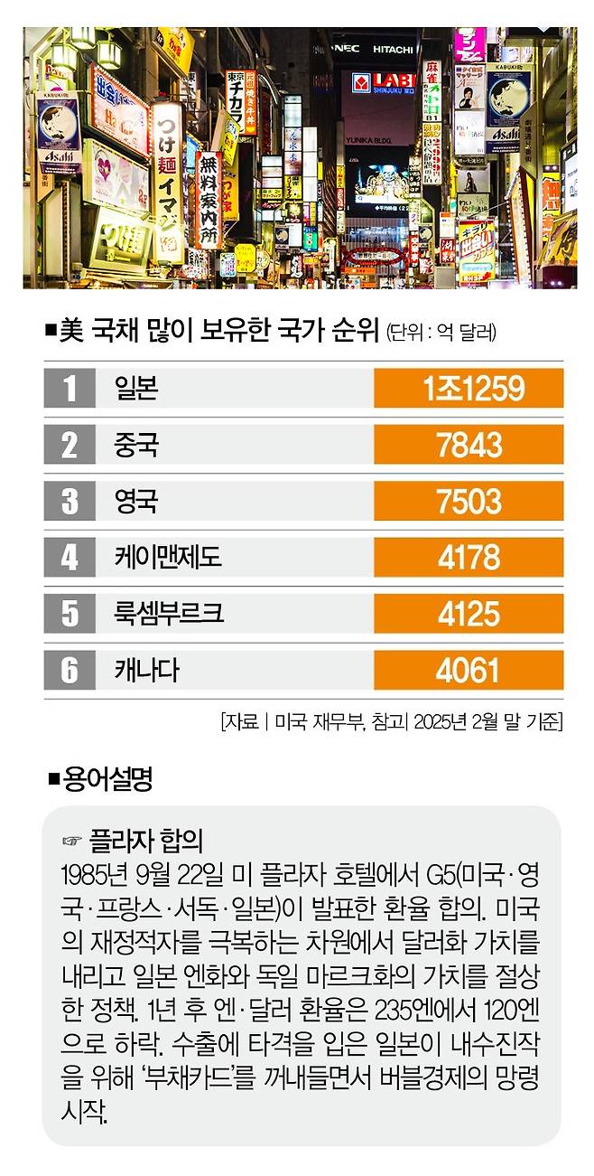 [사진 | 게티이미지뱅크]