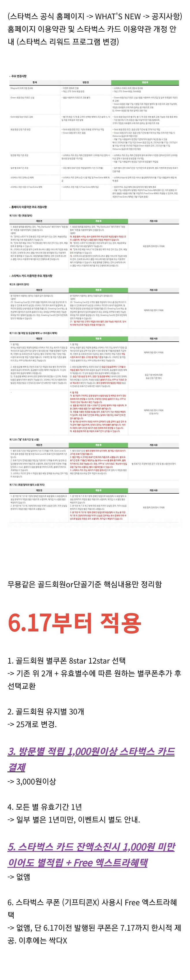 image.png 스타벅스, 그린 등급 회원에게도 무료 음료 쿠폰 준다