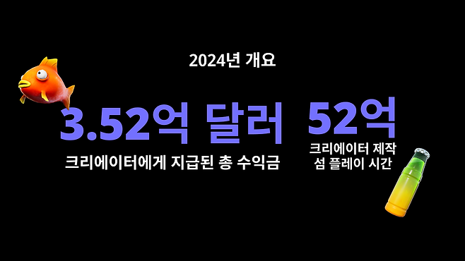 크리에이터에게 수익금을 지급한 포트나이트