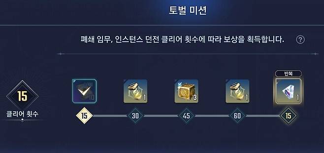 ▲ 다만 토벌 미션으로 레시피를 제공하며, 60회 이후로는 15회마다 아래 설명할 '광학 프리즘I'을 준다