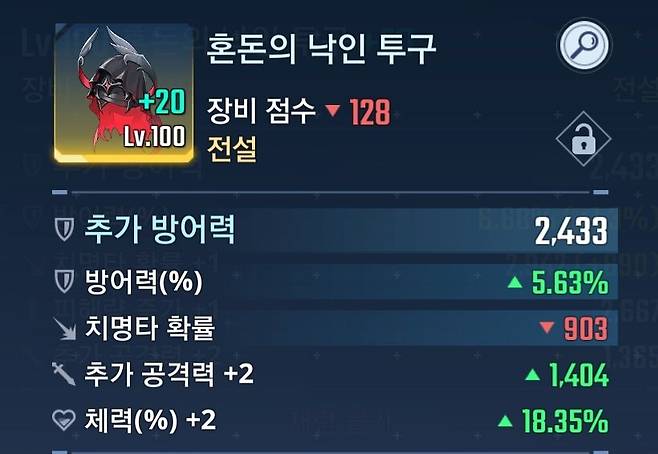 ▲ 기껏 서브 옵션 설정해서 제작했는데 강화가 전혀 안 붙어버린 케이스도 나오므로 주의해야 한다