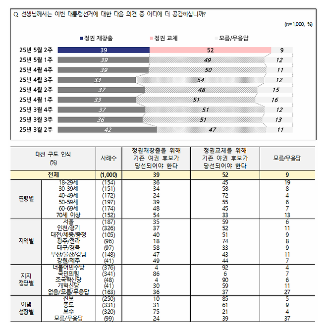 [NBS 제공]