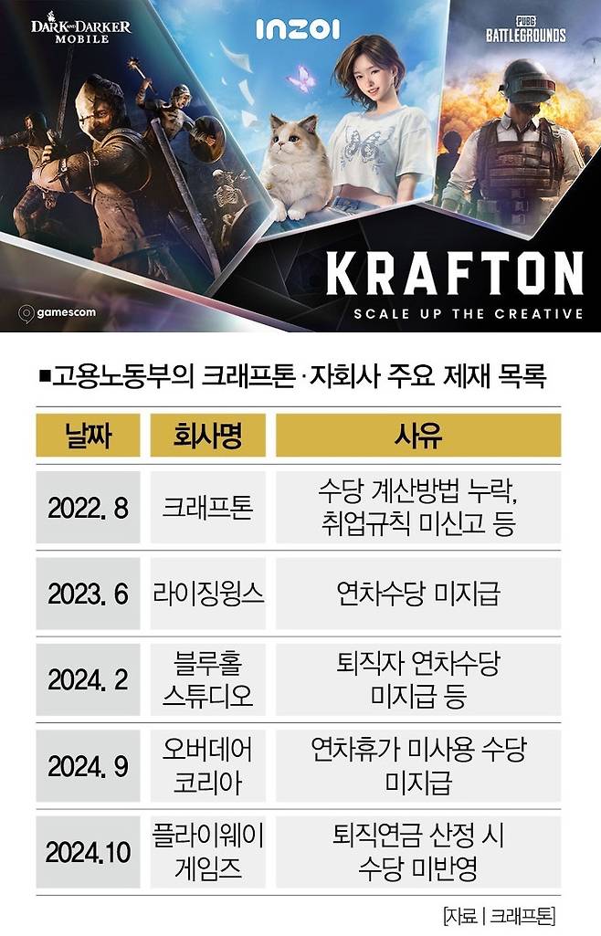 [사진 | 더스쿠프 포토]