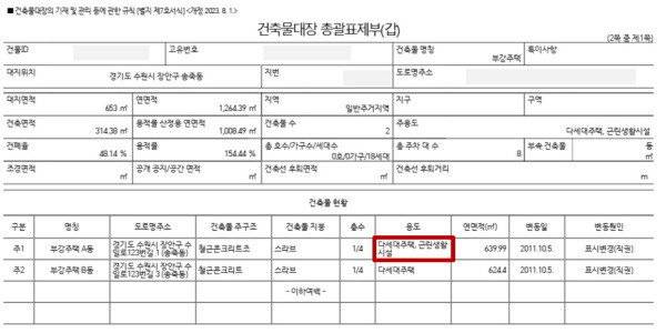 다운로드 (3).jpg 빌트인 편의점