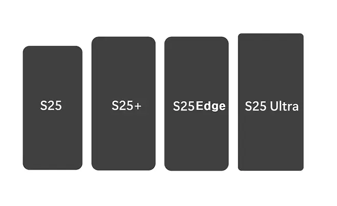 S25 S25 S25Edge S25 Ultra