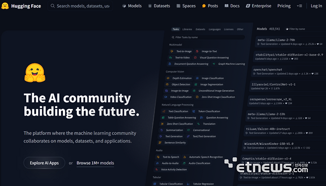 AI 오픈소스계의 '깃허브'라고 불리는 허깅페이스 홈페이지 메인화면.
