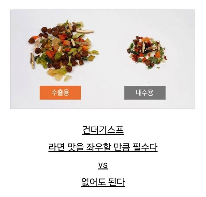 라면 건더기스프 논쟁 ㄷㄷ