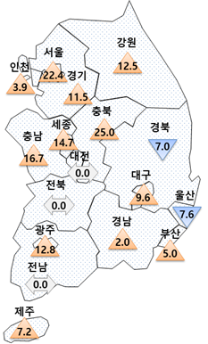 2025년 5월 아파트 입주전망지수 변동률(전월 대비). 주택산업연구원 제공