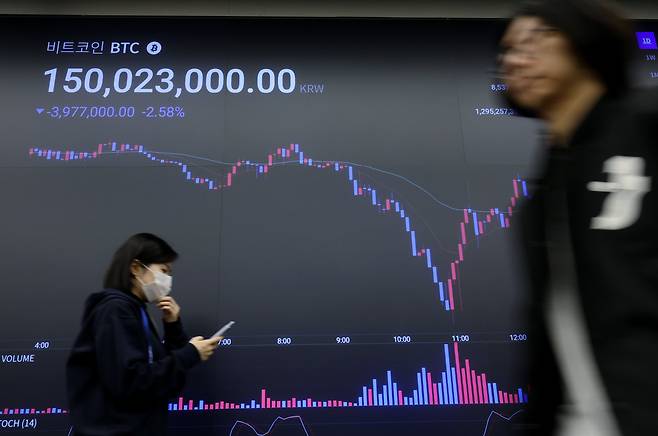 지난 2월 3일 서울 강남구 업비트 고객센터 전광판에 가상자산 비트코인 종목의 가격이 하락해 1억5000만원대를 나타내고 있다. /뉴스1