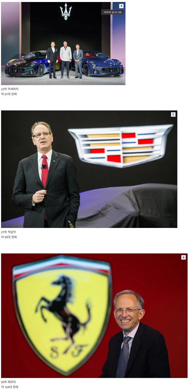 image.png 올해 수입차 브랜드 판매량 순위