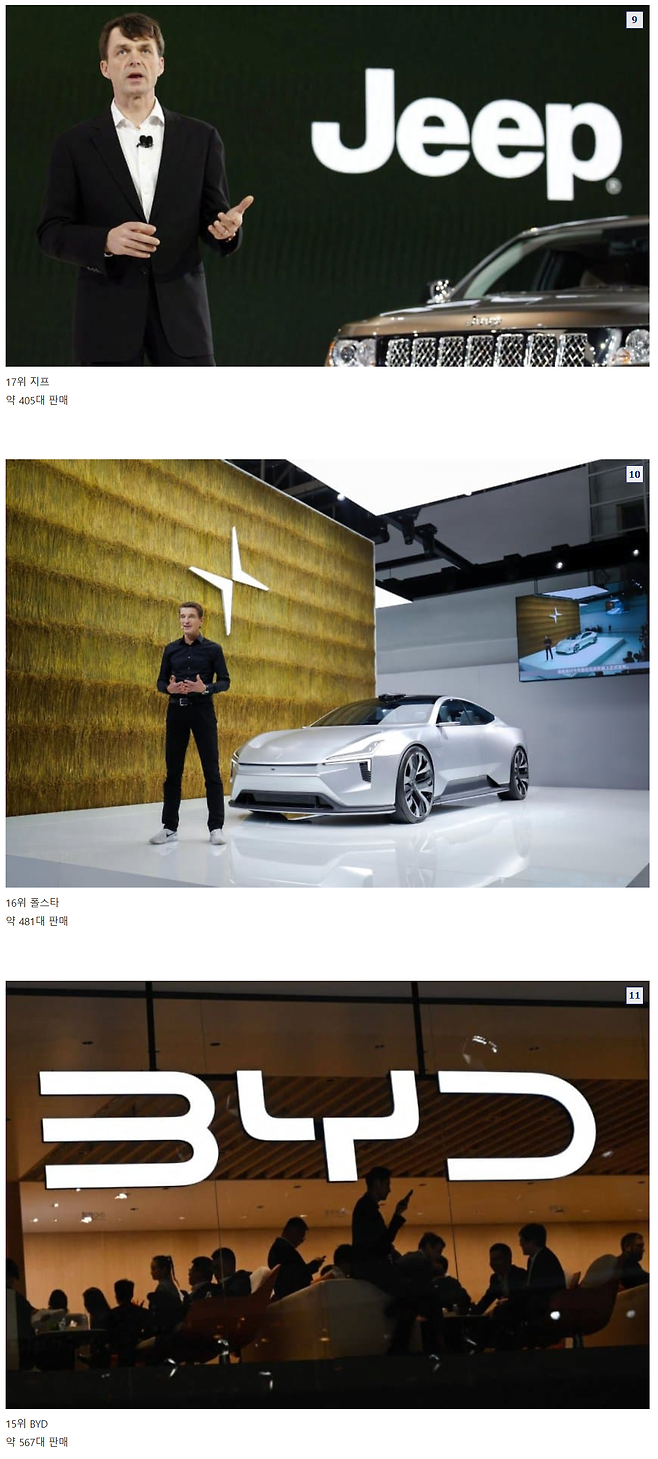 image.png 올해 수입차 브랜드 판매량 순위