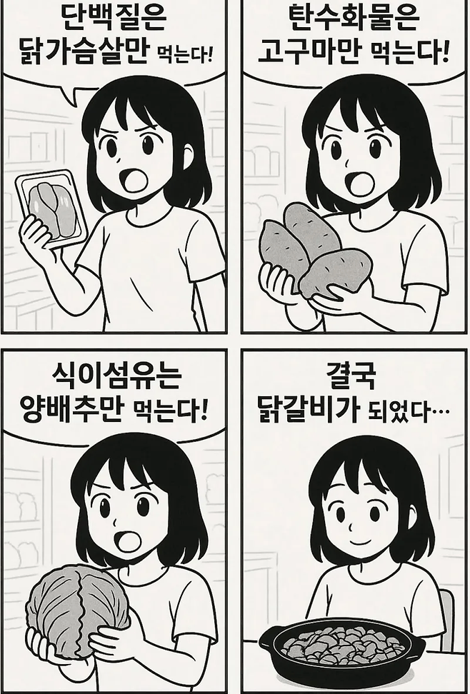 image.png 필승다이어트법: 닭가슴살 양배추 고구마만 먹기